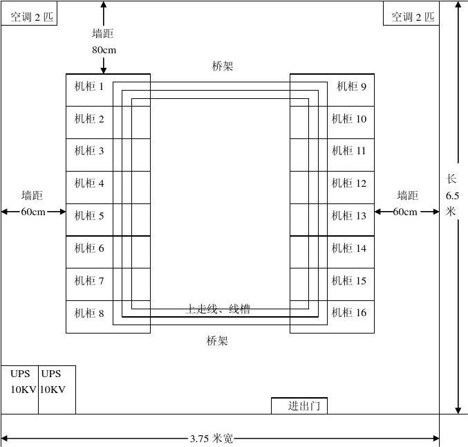 機房設備改造建設平面圖