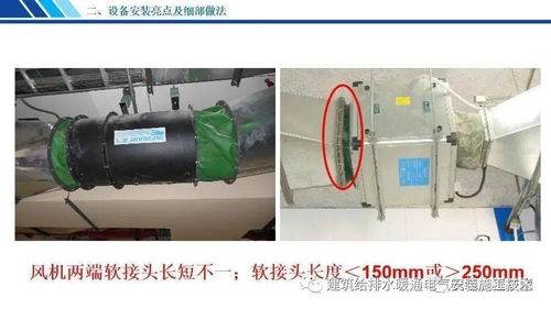 機電設備安裝工程創優亮點及細部做法