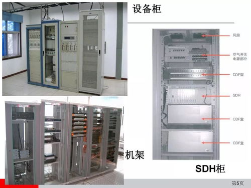 弱電通信設備安裝工程施工工藝圖解